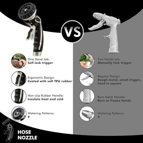 RESTMO Hose Nozzle with Easy Self-Lock Trigger, Heavy Duty Water Sprayer - color: Bronze