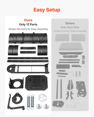 VEVOR Snow Plow Kit 43 in/60 in Width Adjustable Universal Plow Attachment - size: 43in-60in Adjustable
