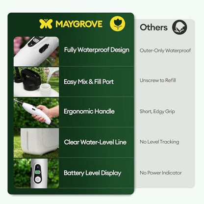 Maygrove 2 Gallon Electric Garden Sprayer, Rechargeable Telescopic Wand