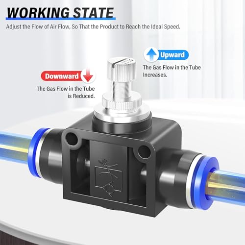 TAILONZ 8mm SCF-8 Flow Control Valve 5pcs - size: 8mm/Blue/5PCS