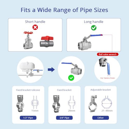 WiFi Smart Water Valve Controller, Remote Shutoff for 1/2 to 1 in Pipe - style: WiFi Version
