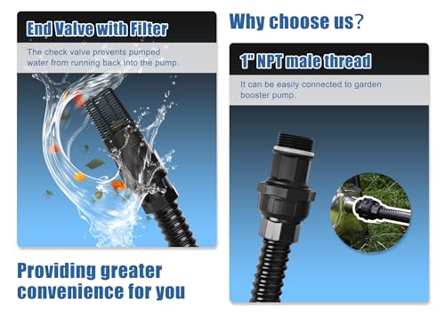 FLUENTPOWER 13FT x 1" Suction Hose Kit with Check Valve, Corrugated Pipe 13ft Long, Water Intake Hose Set, Aspiration Hose for Shallow Well Sprinkler Garden Booster Pump with 1” Female Inlet - size: 13FT Plastic Fitting-Black