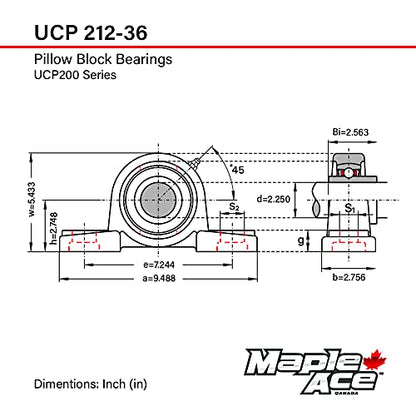 MAPLE ACE UCP212-36 Pillow Block Bearing 2-1/4" Bore, 2-Bolt, Self-Aligning, Solid Base, Heavy Duty (Qty 2)