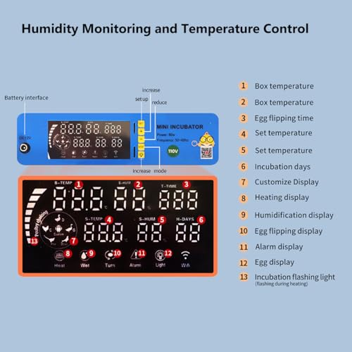 Automatic Eggs Incubator, Large Incubators for Hatching Eggs | Automatic Egg Turning & Temperature Control, Poultry Hatcher Machine for Chicken Duck Goose Quail Bird (128 Eggs) - size: 128 Eggs