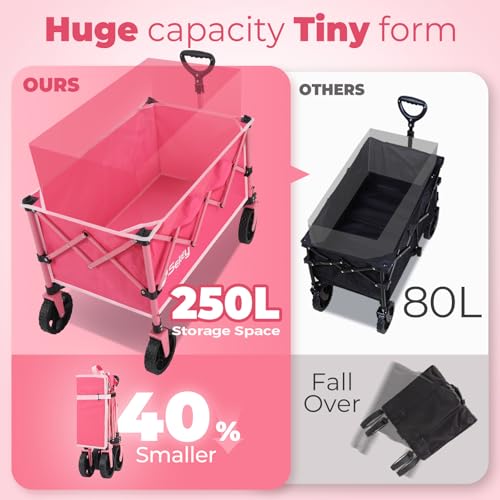 Sekey Collapsible Wagon, 300 lb Capacity, 29 in Cargo Bed, Compact Fold - color: Pink