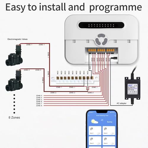 Smart Sprinkler Controller, 8 Zone WiFi Irrigation Controller with APP Control, Indoor Outdoor Automatic Water Timer, Weather-Based Skip & Custom Schedules, Easy DIY Installation