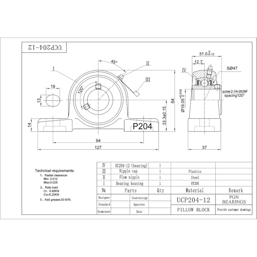 PGN UCP204-12 (2 Pack) Pillow Block Bearing - 3/4" Bore Self-Aligning - size: 2, style: UCP204-12
