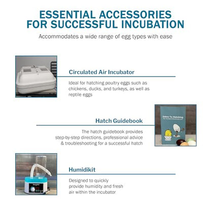 HovaBator 2370 Starter Egg Incubator Kit (No Additional Tray, Add HumidiKit) - size: No Additional Tray, style: Add HumidiKit
