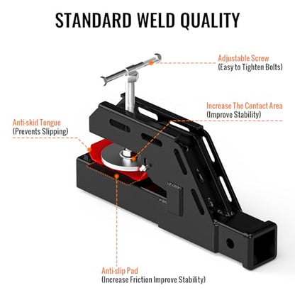 Tractor Bucket Hitch Receiver with Non-Slip Pad, Clamp on Trailer Hitch