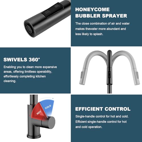 Tohlar Gray Kitchen Faucets with Pull Down Sprayer and Deck Plate - color: Gray, style: Standard