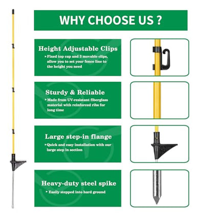 40 Pcs 46"Fiberglass Step in Electric Fence Posts,Portable Temporary Stakes - style: 46Inch-40 Pack
