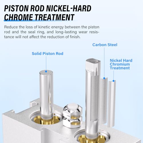 TAILONZ TN10-75 10mm x 75mm Double-Rod Cylinder - size: Bore:10mm Stroke:75MM