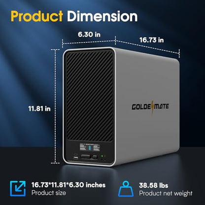 GOLDENMATE 2000VA/1600W Lithium UPS Battery Backup & Surge Protector, White - color: White, size: 2000va/1600w