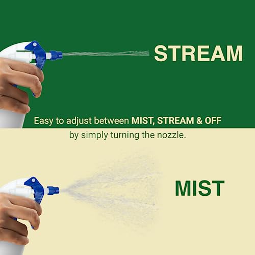 Heluva Green Spray Bottle Nozzle Replacement Tops, Blue 6 Pack - color: Blue, size: 6 Pack