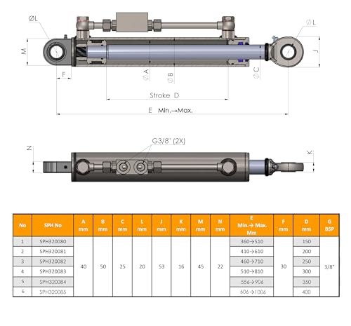 Spare Parts Holland - Hydraulic Top Link Cat 1-1 with Locking Block - Min. 20" Max. 32" (Eye to Eye) - size: Min:20"-Max:32" (eye to eye) SPH320083