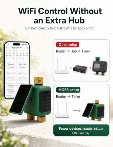 MOES Solar WiFi Hose Timer, 2-Zone Sprinkler Water Timer, Brass Fittings
