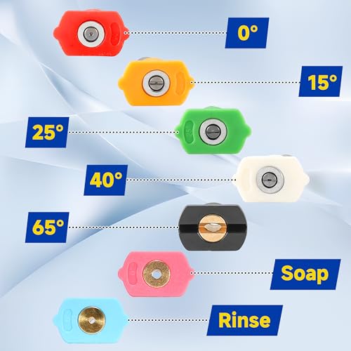 Tool Daily Pressure Washer Nozzle Tips, Multiple Degrees, 2.5 GPM, 7 Pack - size: Orifice 2.5-7 pack
