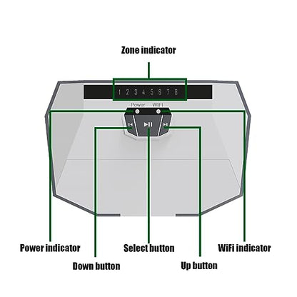 ACA Wi-Fi 8-Zone Irrigation Controller Remote Control