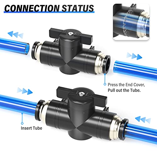 TAILONZ 1/2"OD Push-to-Connect Fitting Ball Control Valve BVU-1/2 1Pcs - size: 1/2"OD/1PCS