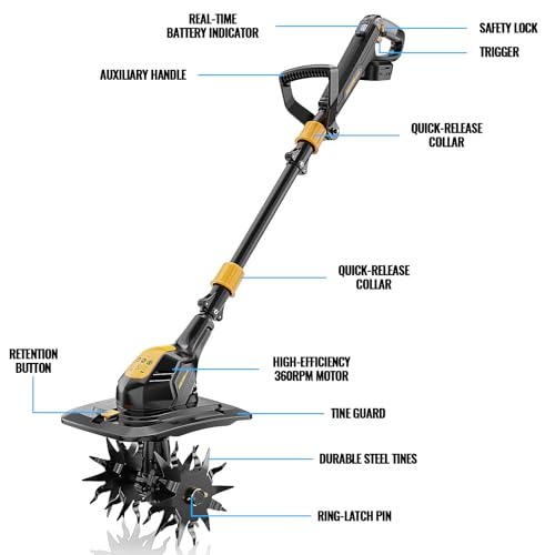 HEINPRO Cordless Tiller Cultivator Compatible with Dewalt 20V MAX Battery