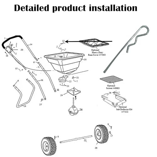 33117 Agitator for Earthway Spreader（5 Pack）