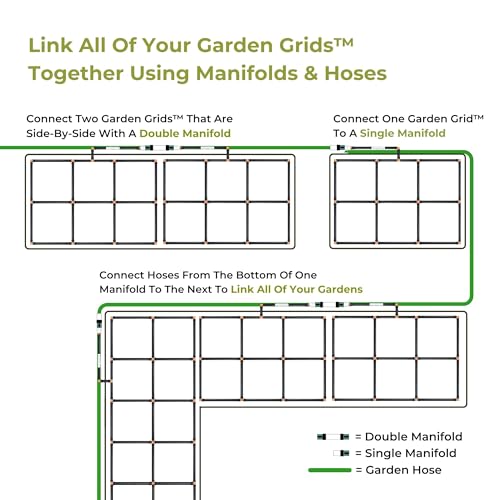 Garden Grid Manifold | Link Multiple Garden Grids | 17" Tall, Single Style - size: 17" Tall, style: Single