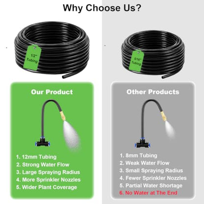 65FT 360° Adjustable Drip Irrigation System for Garden - size: 65FT