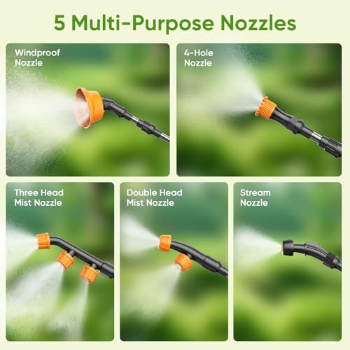 5.3 Gallon Battery Powered Backpack Sprayer,21V 2 Batteries Garden Sprayer - color: blue-03