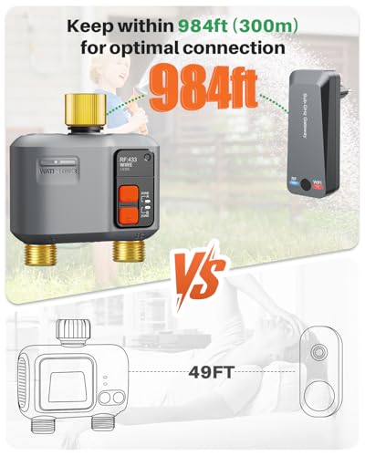 WiFi Sprinkler Timer 2 Zone, 984ft Range Smart Water Timer for Garden Hose - style: 2 Zone Brass Inlet & Outlet