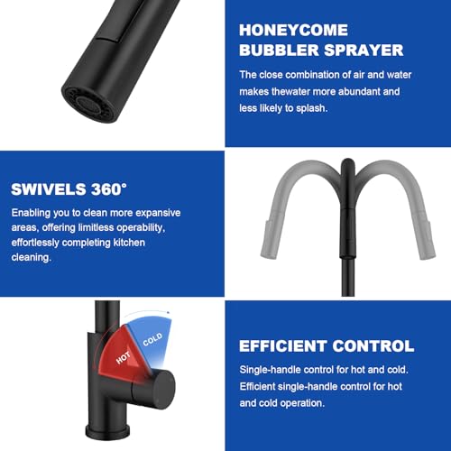 Tohlar Black Kitchen Faucets with Pull Down Sprayer and Deck Plate - color: Matte Black, style: Standard