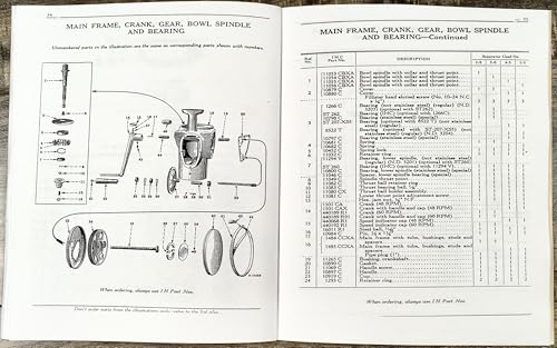 AgPubs Operators Manual for Mccormick 2-S 3-S 4-S 5-S Cream Milk Separator Owners