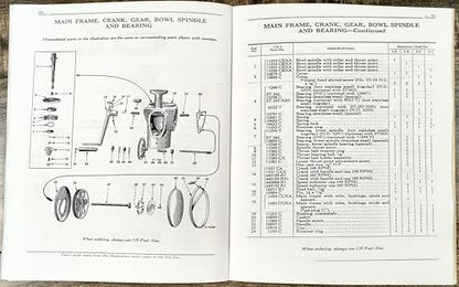 AgPubs Operators Manual for Mccormick 2-S 3-S 4-S 5-S Cream Milk Separator Owners