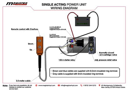 Magister Hydraulic Pump 12V DC Single Acting Power Unit with 12 Quarts Plastic Reservoir Max Pressure 2600 - color: Single Acting, size: 12 QTs