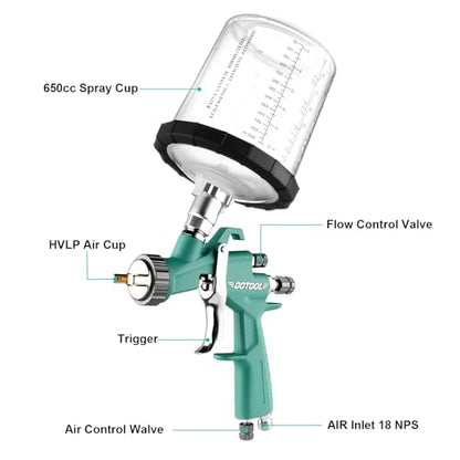 DOTOOL LVLP Air Spray Gun, Automotive Paint Gun Kit