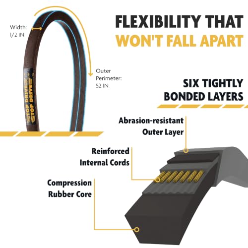 Top Drive 4L520K Lawn & Garden Aramid V-Belt, 4L, 1/2" x 52" - size: 4L520K