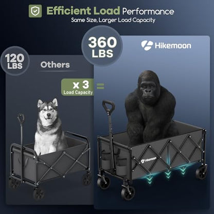 HIKEMOON 34'' Extra Long Folding Portable Wagon Cart, 120L 360LBS Grey - color: Gray