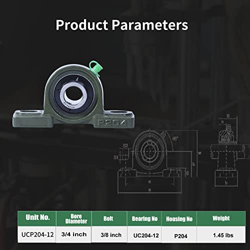 UCP204-12 Bearing 3/4in, Cast Iron 2-Pack