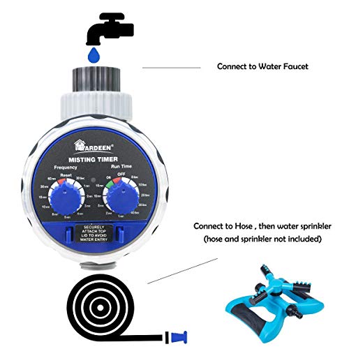 Fogging Seconds Watering Hose Timer for Garden,Greenhouse - style: Fogging Timer