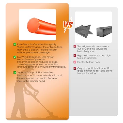 080 String Trimmer Line,Round Orange Weed Eater String, Premium Nylon Universal 0.080" Diameter x 3LB -1200ft for Lawn Edging & Thick Weeds - color: .080in × 3LB-Org