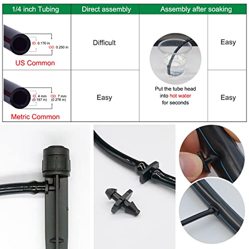 Topiverse Drip Irrigation Emitters Irrigation Drippers, 0-18 GPH - size: 50