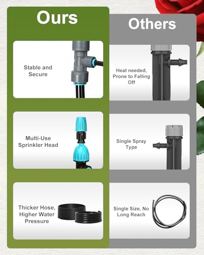 Drip Irrigation System with Sprinkler Timer 1/2" 1/4" Irrigation Tubing - size: 120FT