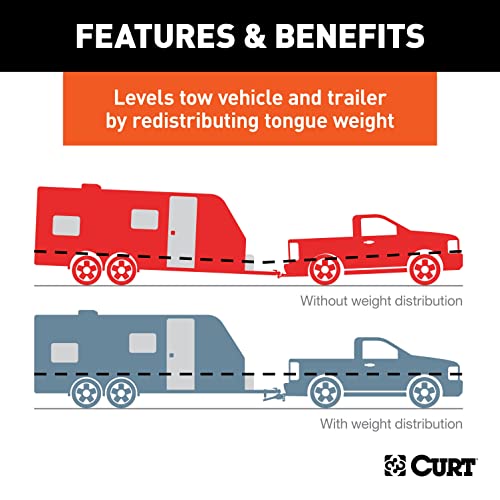 CURT 17500 TruTrack 4P Weight Distribution Hitch with Sway Control, 10K - size: 8k to 10k, style: 4 Point (Active)