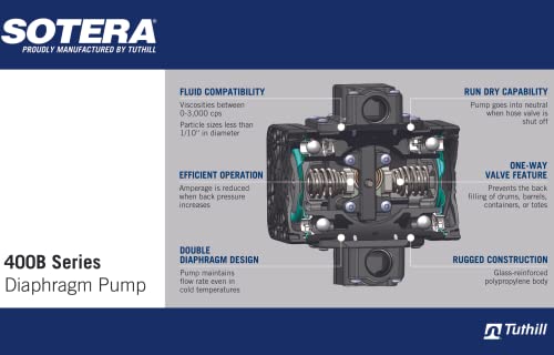 Fill-Rite SS460BX731 115V AC Diaphragm Pump, Motor Bracket - style: 115V Pump w/Motor Mount