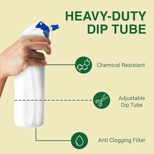 Heluva Green Spray Bottle Nozzle Replacement Tops, Blue/Yellow 24 Pack - color: Blue & Yellow, size: 24 Pack