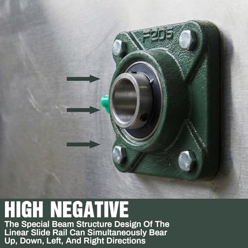 Gisafai 8 Pcs UCF205-16 Pillow Block Bearing with 1" Bore - style: UCF205-16