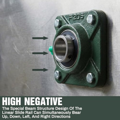 Gisafai 8 Pcs UCF205-16 Pillow Block Bearing with 1" Bore - style: UCF205-16