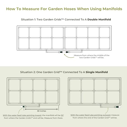 Garden Grid Manifold | Link Multiple Garden Grids | 17" Tall, Double Style - size: 17" Tall, style: Double