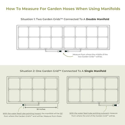 Garden Grid Manifold | Link Multiple Garden Grids | 8" Tall, Double Style - size: 8" Tall, style: Double