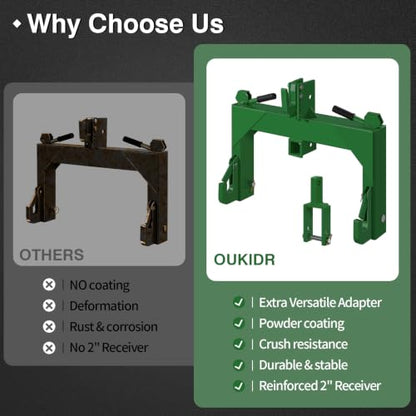3-Point Quick Hitch with 2" Receiver, Green - color: Green