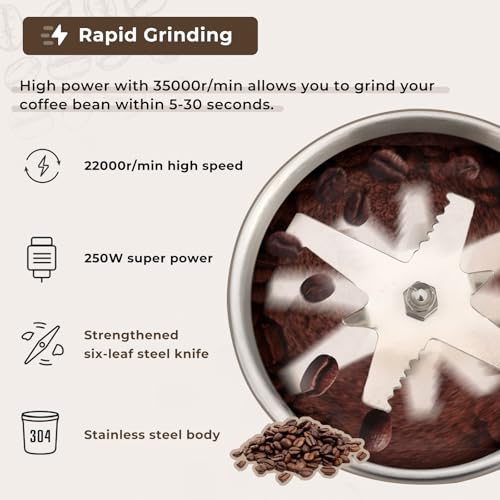 Moongiantgo Coffee Grinder Electric 200ml Capacity, 250W Mini Grain Mill